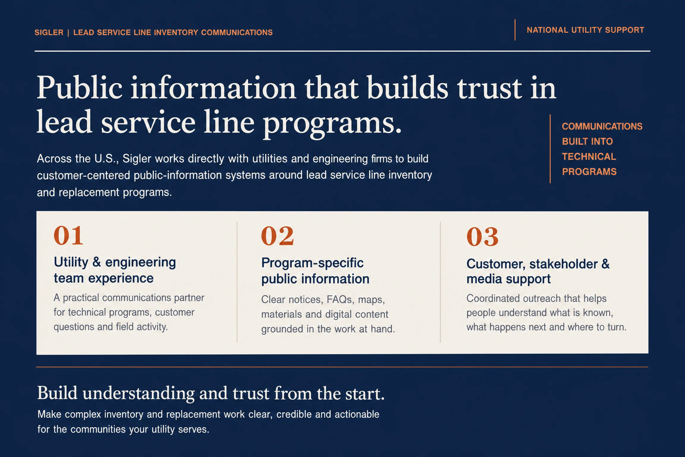 Sigler Lead Service Line Inventory Communications overview: utility and engineering team experience, program-specific public information, and customer, stakeholder and media support